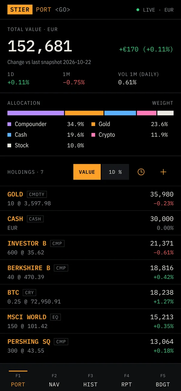 StierTerm your portfolio screen, terminal style